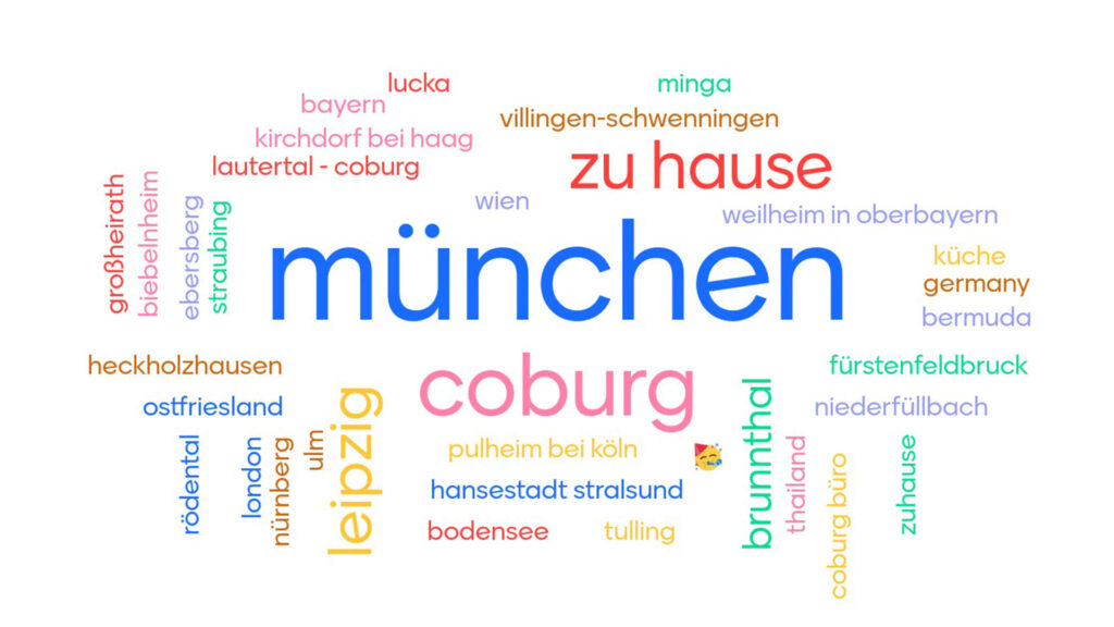 Teilnehmercloud Firmenevent on remote
